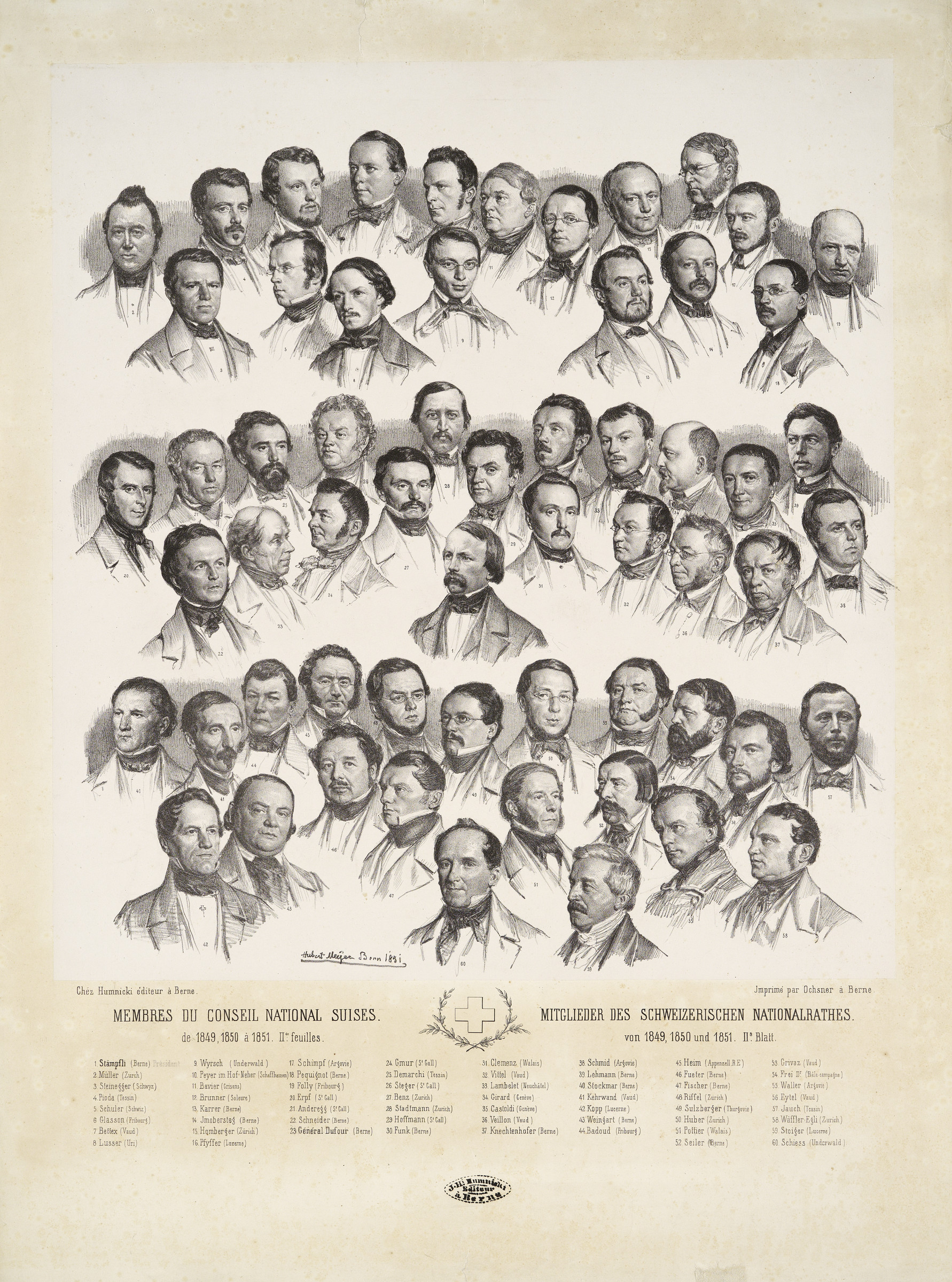 Portrait collectif des membres du Conseil national, 1849-1851